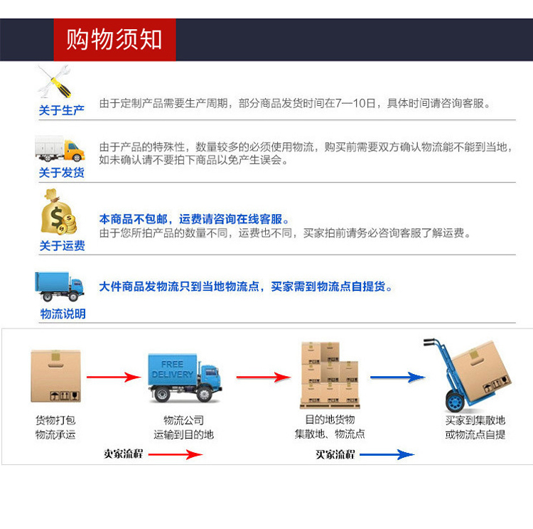 Mingkun polytetrafluoroethylene board with a thickness of 4-18mm is used for non adhesive electrical insulation of slide rails in traffic bridges