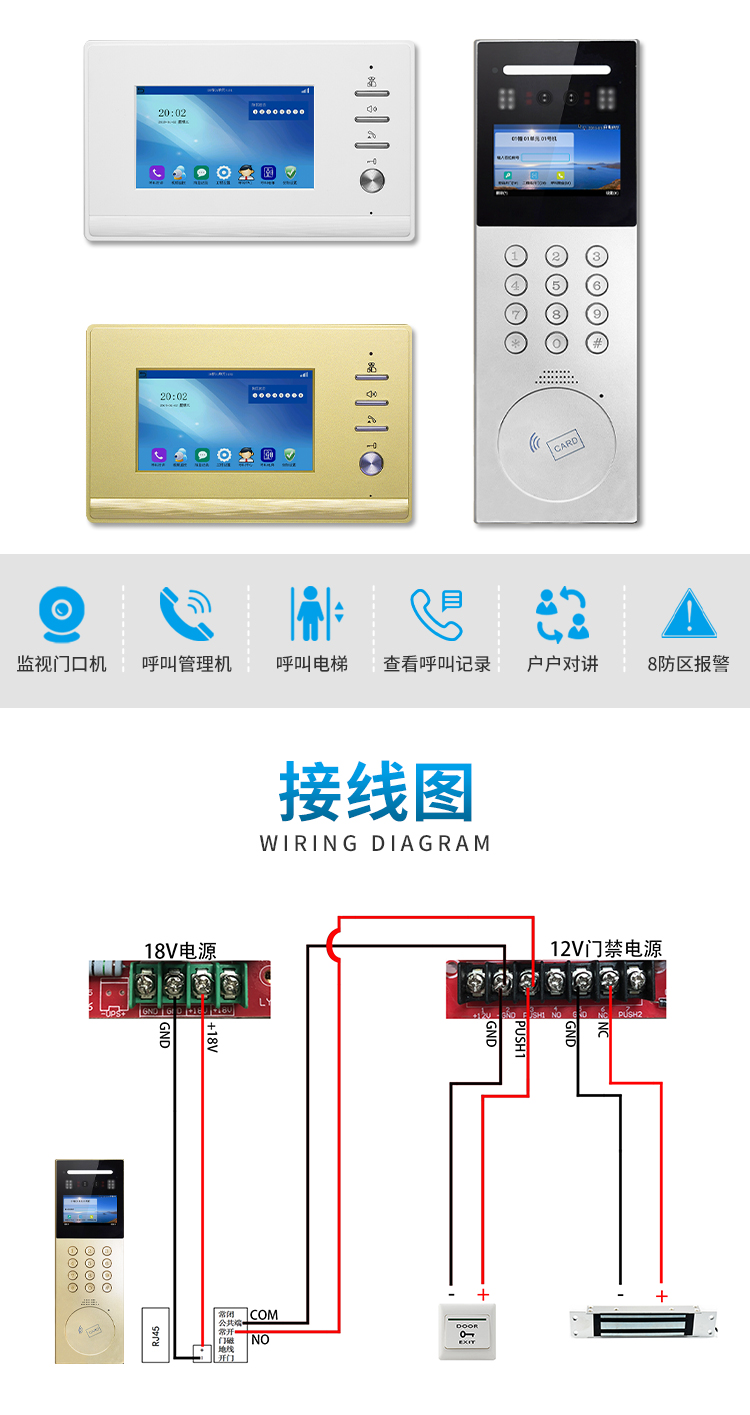 Mingke Visual Intercom Community Building Digital Visual Intercom System Installation Video Intercom System