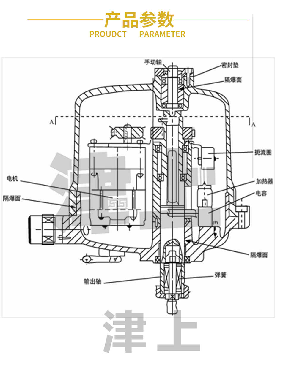 341LXC-400 361LXC-400 381LXC-400 Zushang Bernard explosion-proof straight stroke electric actuator stable