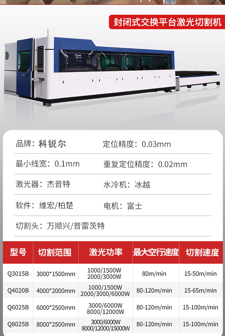 Dual workstation sheet laser cutting machine Fiber laser cutting large laser cutting equipment