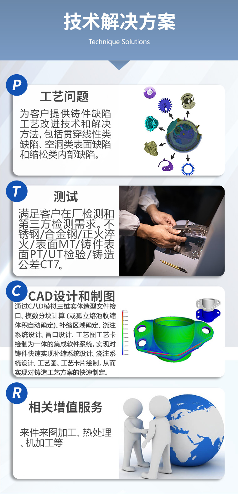 Processing of stainless steel precision casting mechanical components and marine spare parts with silica sol investment molding castings