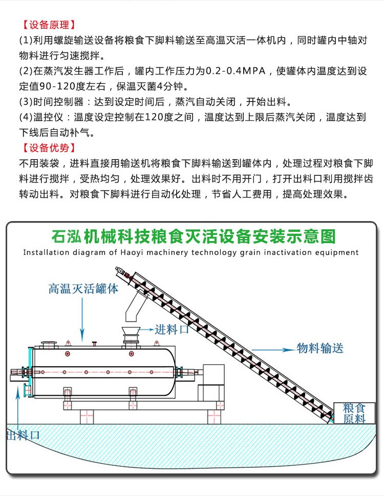 Equipment for inactivation treatment of imported corn waste in feed factories Grain inactivation machine Imported wheat sterilization equipment