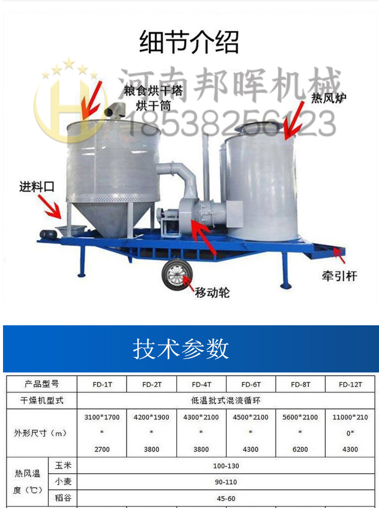 Mobile grain dryer, household corn drying equipment, vehicle mounted rice drying machine, evenly heated