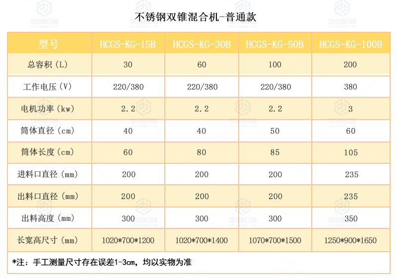 Stainless steel double cone mixer multifunctional drum mixer coffee powder milk tea powder dry powder particle mixer