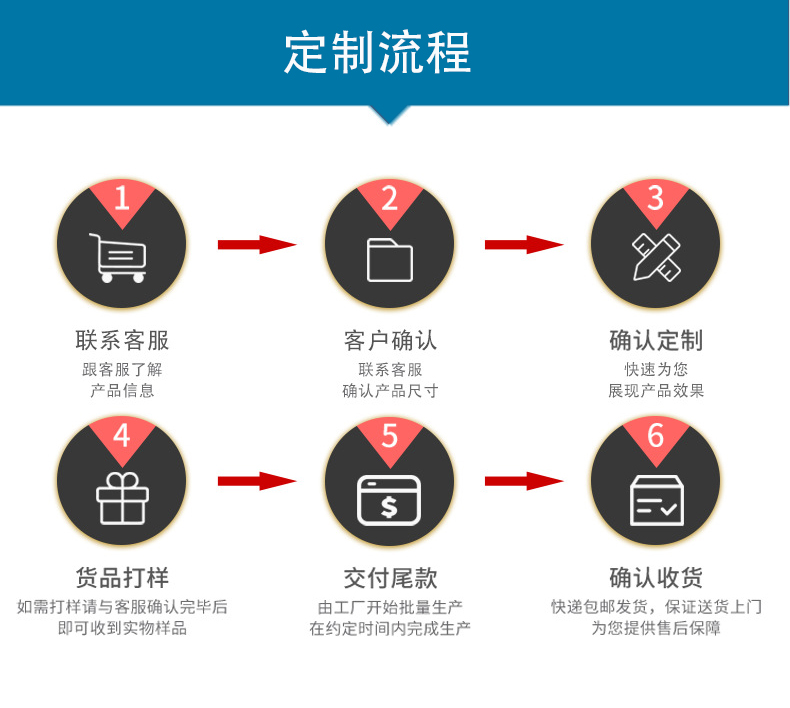 Jinnuotai medical waste, industrial life, animal after dinner, Incineration, smokeless stove, low power consumption, customized