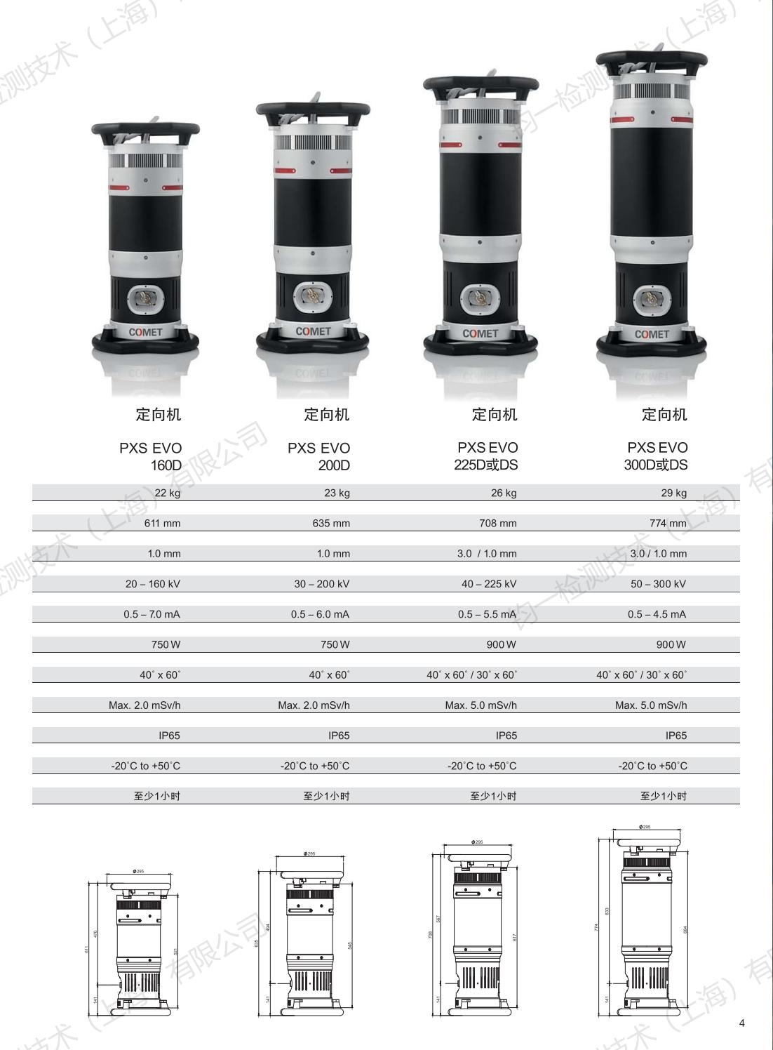 COMET PXSEVO series portable X-ray generator multiple ray tube options