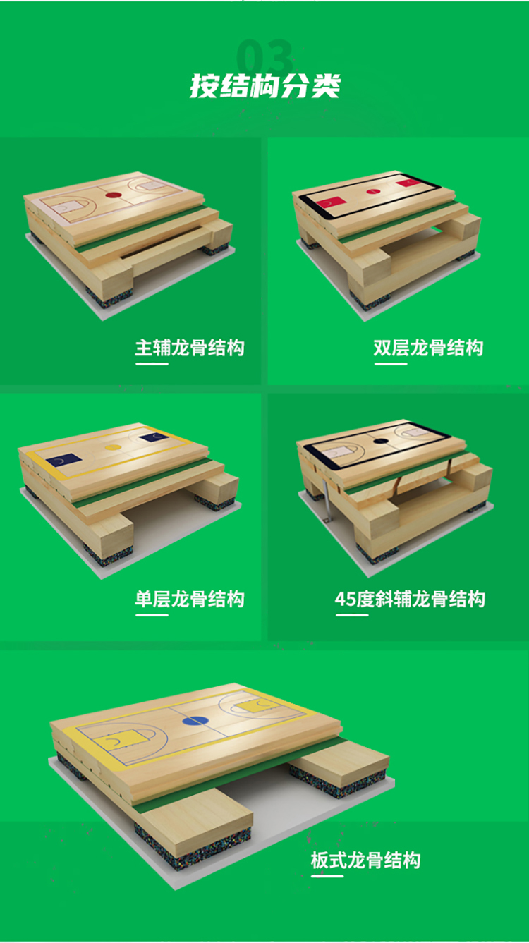 Bona Convention Center Rotating Stage Solid Wood Flooring Factory Directly Supplied with Gangsong Gradient Color Paint