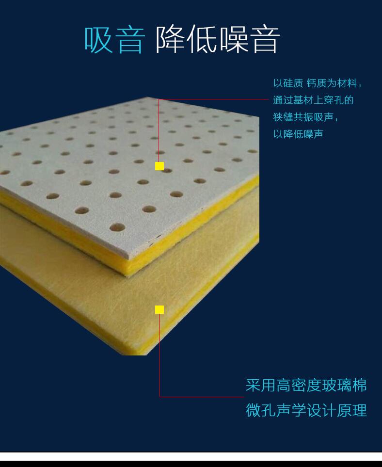 Perforated composite sound-absorbing board, sound-absorbing wall panel, ceiling decoration panel for large public buildings