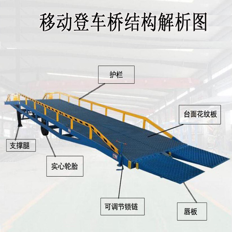 Yingda Dengqiao DCQY Manual Hydraulic Mobile Container Loading and Unloading Platform Forklift Unloading Elevator Platform