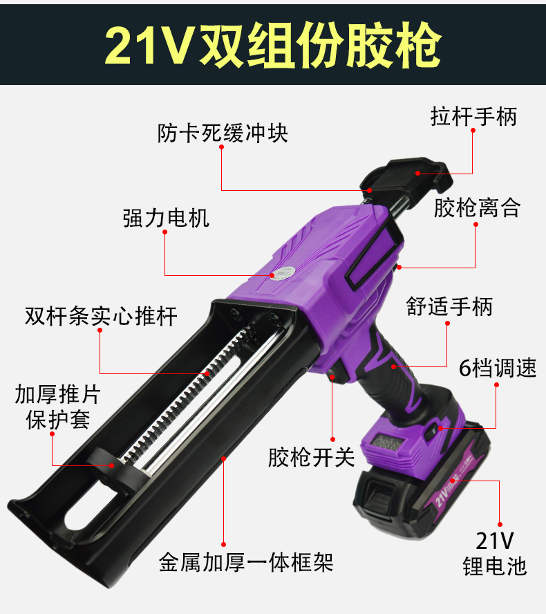 Construction tool set for beauty sealant, specialized for filling and pointing ceramic tiles and floor tiles, professional full set of electric double tube glue gun charging