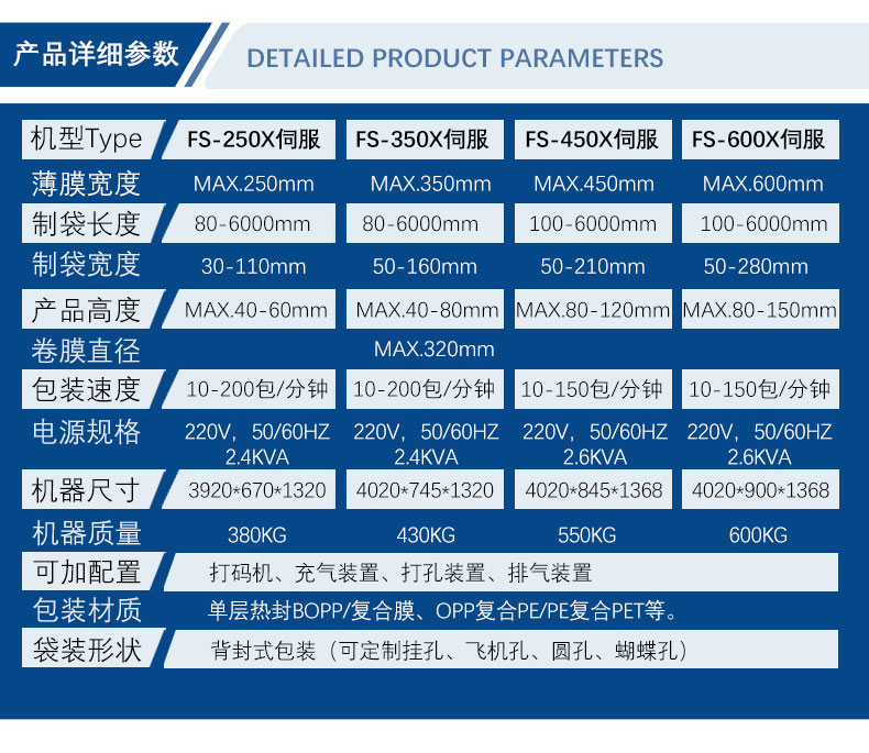 Labor protection equipment, glove packaging machine, shoe cover, head cover packaging machine, dual exhaust daily necessities, pillow type sealing machine