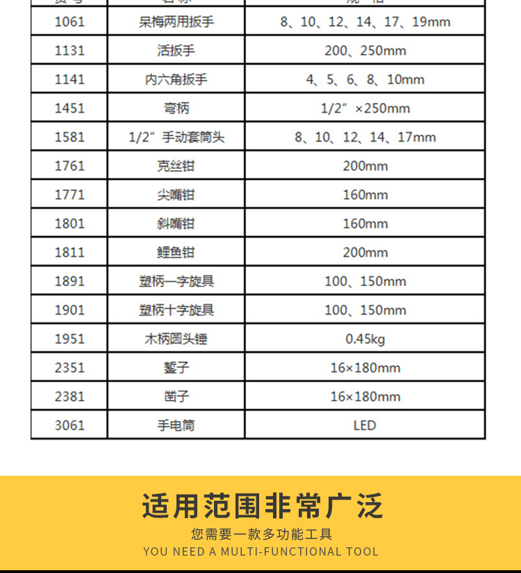 Xinda Production Explosion-proof Combination Tool 31 Piece Set 3281 Explosion-proof Tool Combination Set