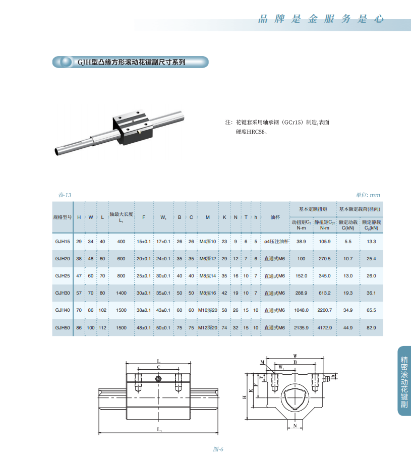 Single chip silicon epitaxial growth furnace dedicated rolling spline GJA Ⅱ F6N-60T/671X376