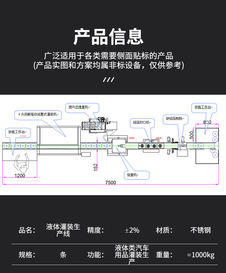 Liquid Quantitative Filling Machine for Automotive Products Production Line Fuel Treasure Oil Vehicle Urea Glass Water Cleaning Agent