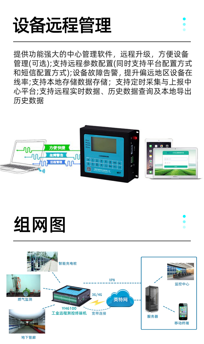 4G industrial remote measurement and control terminal environment acquisition terminal edge gateway hydrological environment telemetry terminal