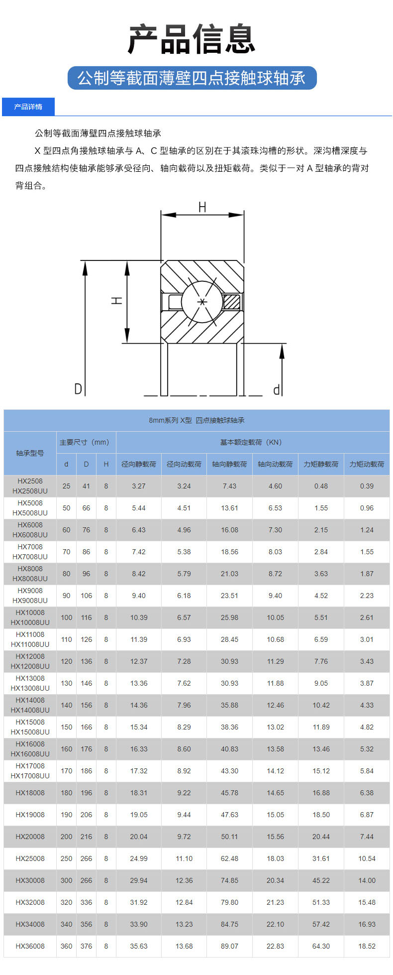 Hongyuan metric thin-walled four point contact ball bearing with equal cross-section for HX9013 satellite communication equipment