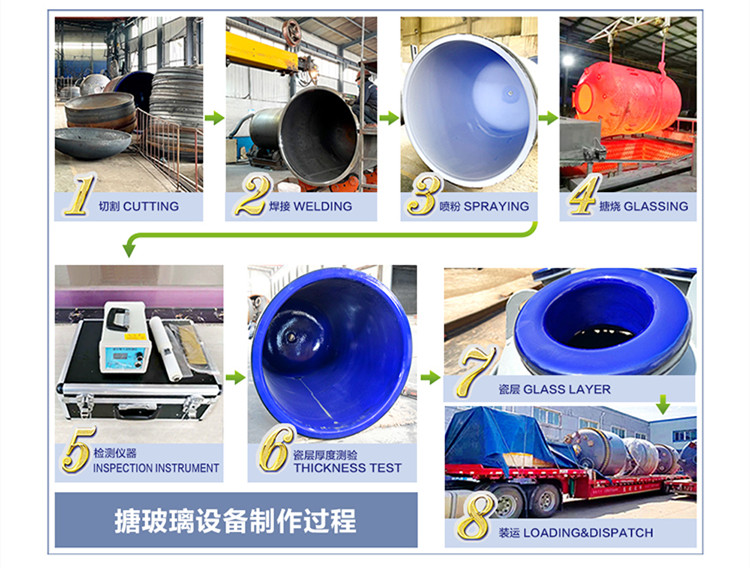 Enamel reaction kettle, distillation kettle, mixing kettle, cyclization kettle, suitable for a wide range of industries, with excellent quality