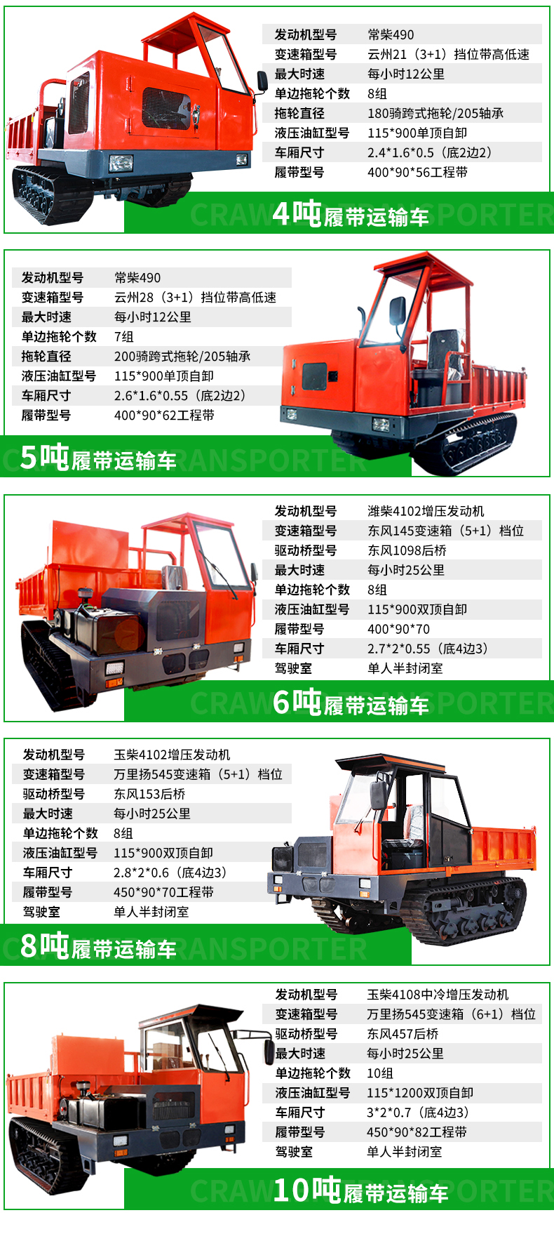 Jiapeng Customized Agricultural All Terrain Crawler Vehicle 1.5-ton Mountain Crawler Transport Vehicle Diesel Horizontal Bar Engine