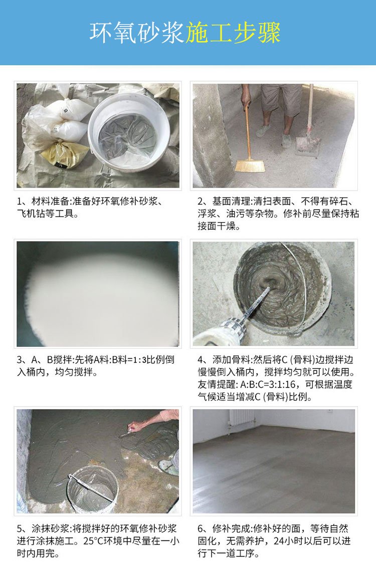 ECM epoxy resin mortar bridge tunnel pitted surface reinforcement repair, anti permeability, anti freezing, acid and alkali resistance