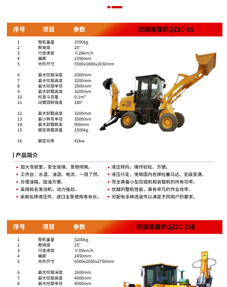 Lifting the front shovel and digging the back two ends, busy digging the loader, hydraulic backhoe hook machine, multi-functional shovel grab integrated machine