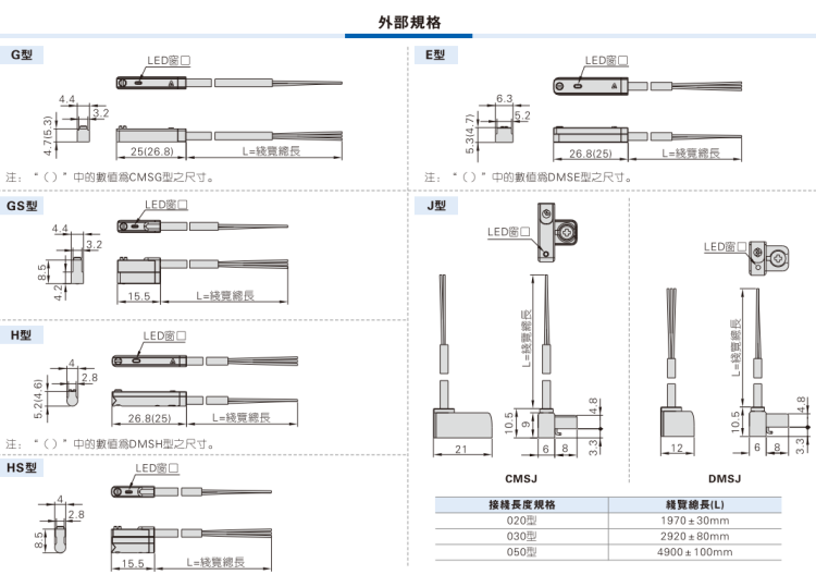 Cmsg 亚德客霍尔磁性开关CMSG-020 (2米线)三线 二线接近开关 传感器 产品关键词:cmsg-020开关;cmsg20磁性开关