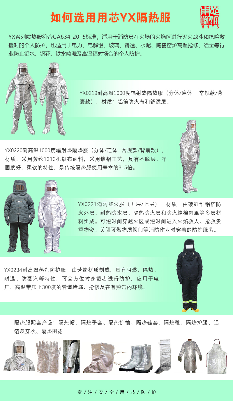 1000 degree thermal insulation suit with back pocket/without back pocket aluminum foil/aramid two-layer/three-layer