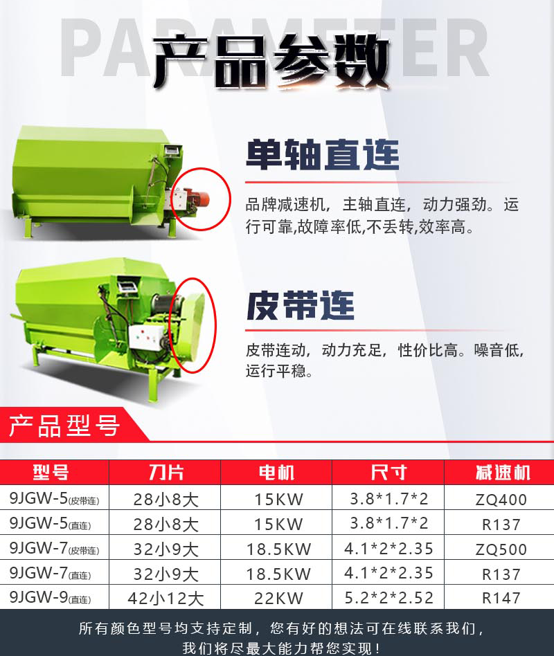 Cow and Sheep Feed Mixer Straw Bale Crushing TMR Mixer Formula Feed Mixing Mixer