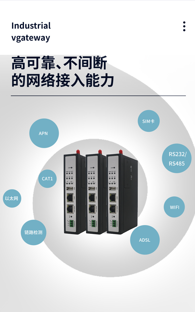 SG800 All Netcom 4G edge computing Gateway High performance AI chip with rich interfaces