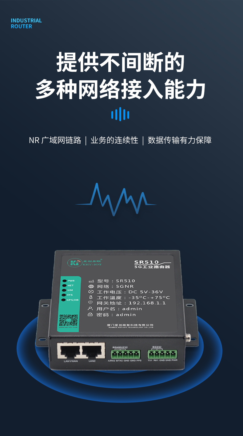 SR510 Power Industrial Grade Wireless 5g Router Dual Serial Communication GPS/Beidou Dual Mode Time Service Location