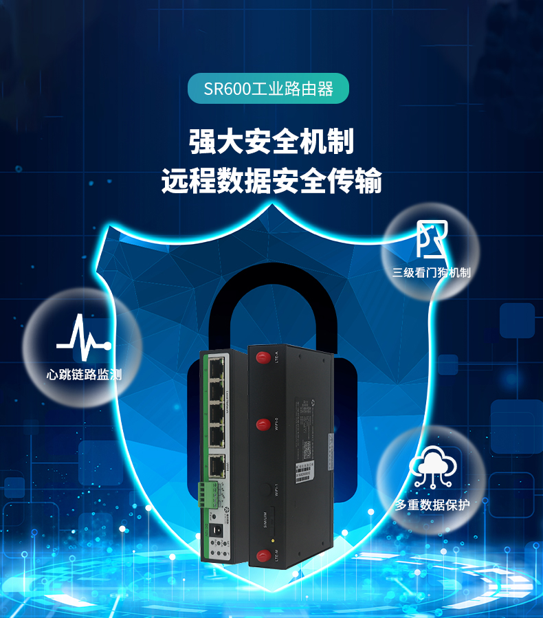 SR600 multi port 4g industrial grade wireless router rail installation supports MQTT protocol and secondary development