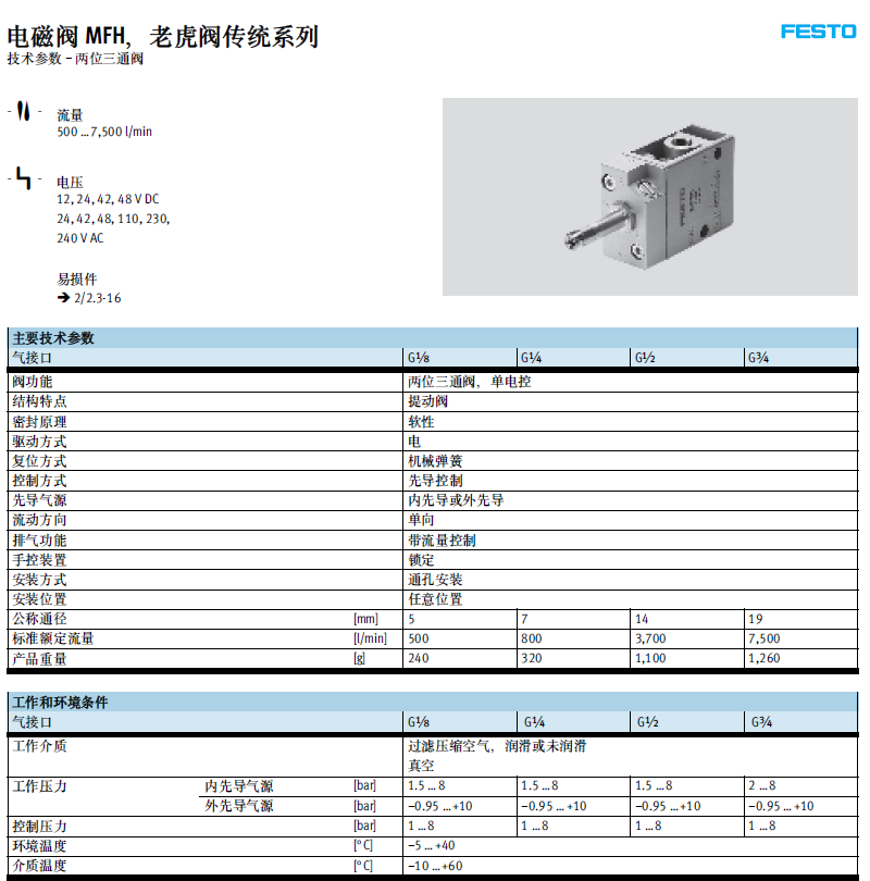 German FESTO Festo MFH series MFH-3-1/8 tiger valve pneumatic components are sold at original discounted prices