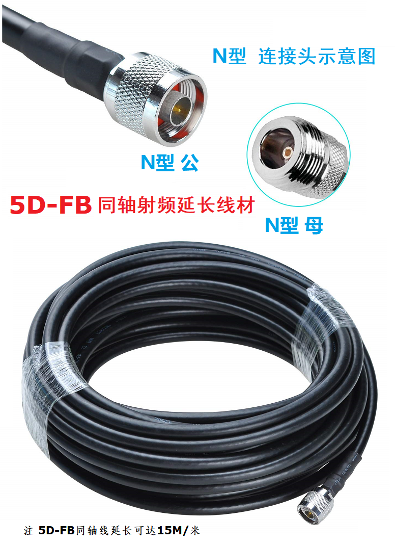 Customized TNC-RP male SMA-J extension wire adapter for the Universal Core Source UHF antenna