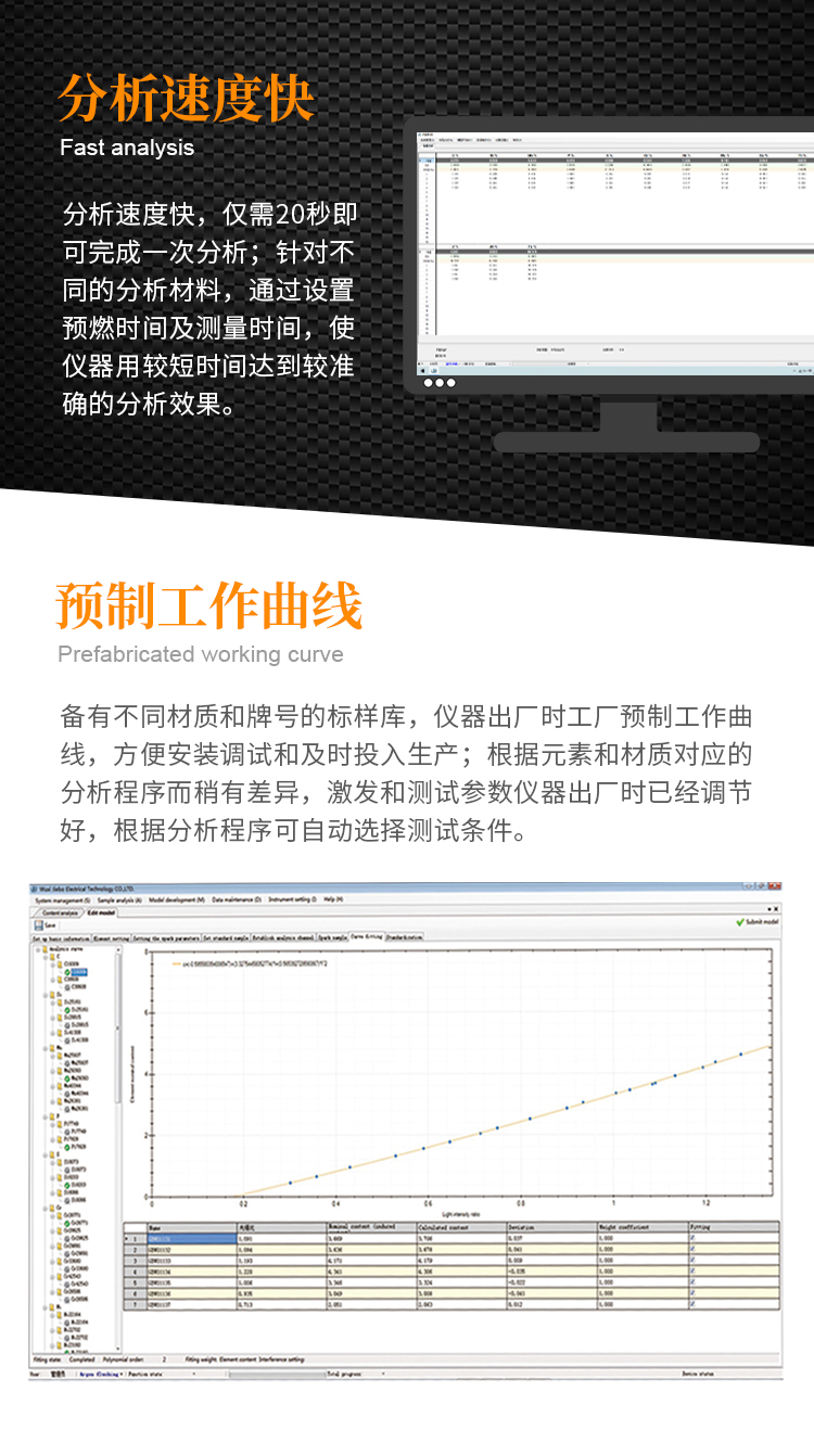 CMOS Direct Reading Spectrometer, Casting Metallurgy Spectrometer, Free Sample Testing by Jiebo Manufacturer