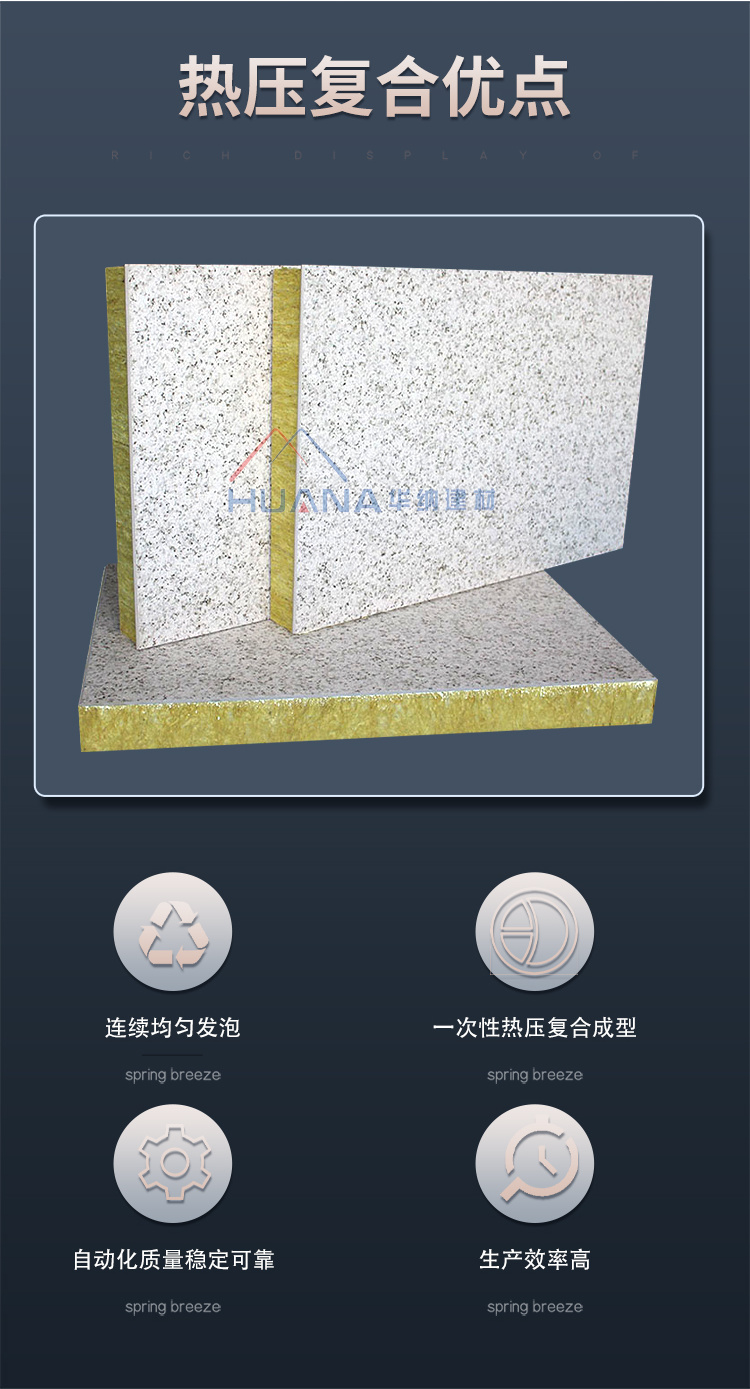 Warner insulation decoration integrated board, exterior wall insulation integrated board, decorative layer, insulation layer optional