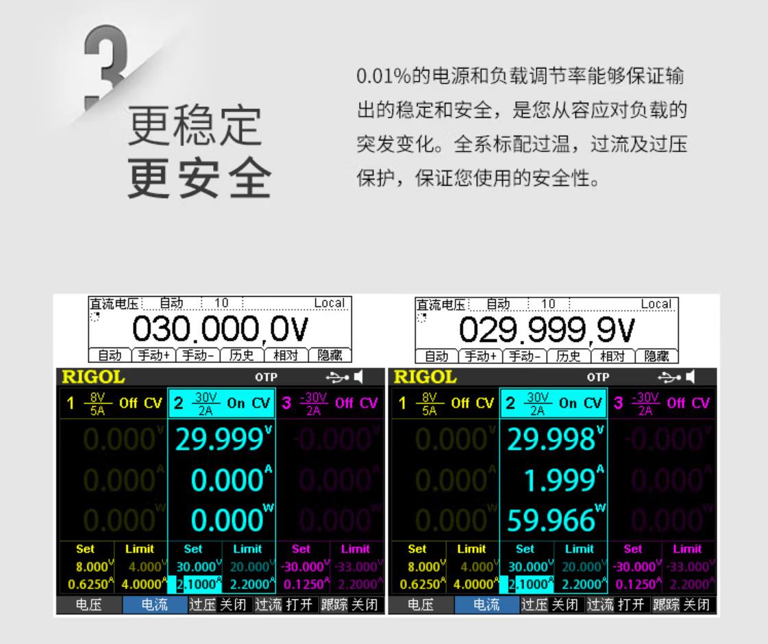 Puyuan DP822 DC stabilized power supply dual channel 180W output 20V/5A and 5V/16A