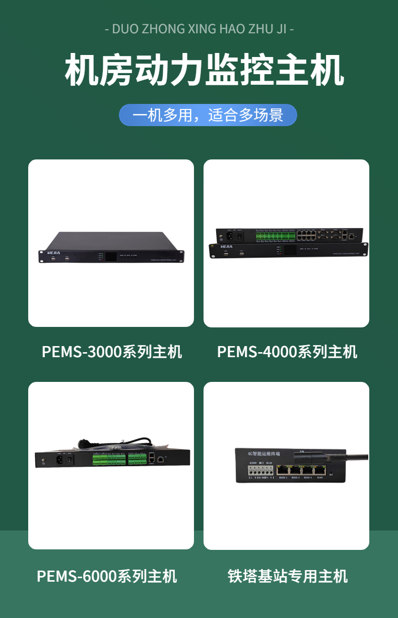 Integrating the ranking of the dynamic monitoring system with the collection, operation, and maintenance management of sensor detection data from Jia Technology