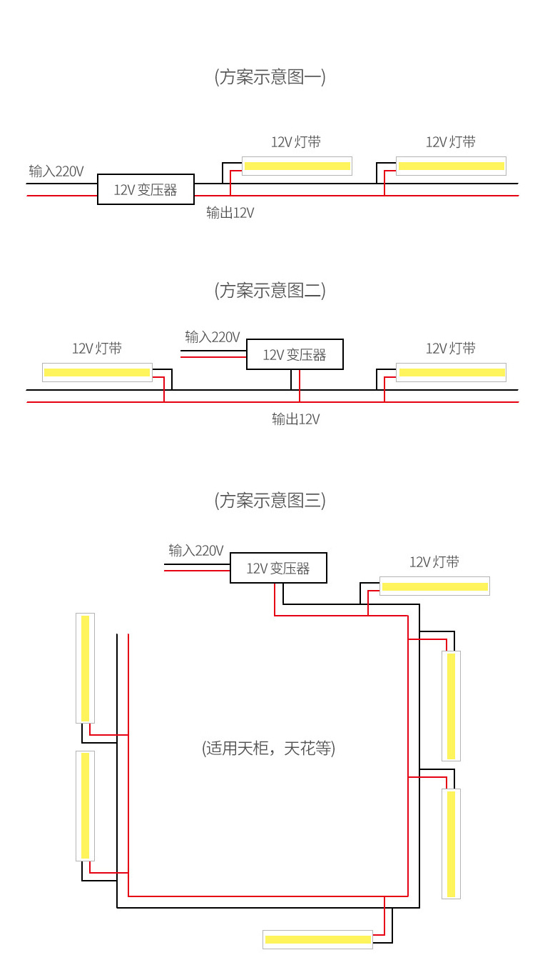 Lidixing Indoor COB Low-voltage 12v24V High Display LED Light Source with Back Adhesive Sticker LX-DD001