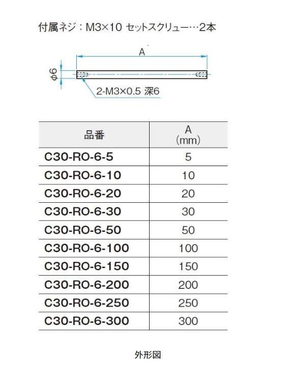 Japan SIGMAKOKI Sigma Optical Cage Guide Rod/C30-RO-6-200