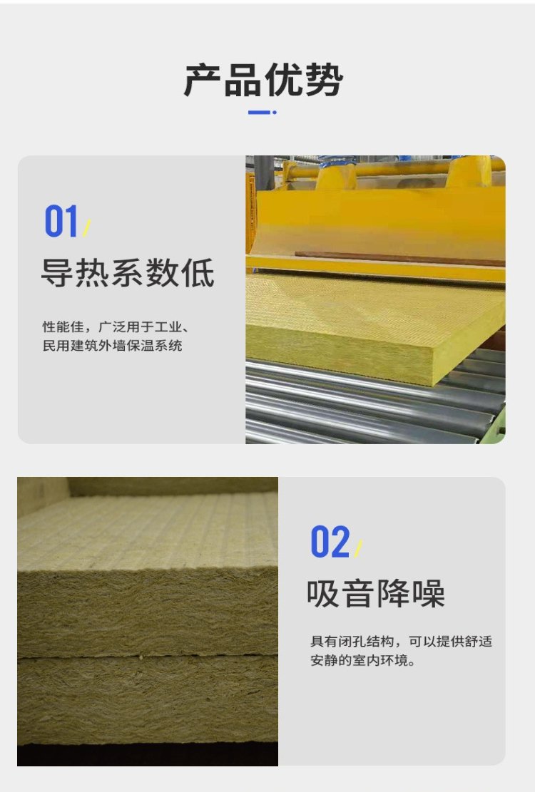 Fireproof rock wool board manufacturer 50 thick A-grade exterior wall insulation material tr10 tr15 semi hard rock wool insulation board