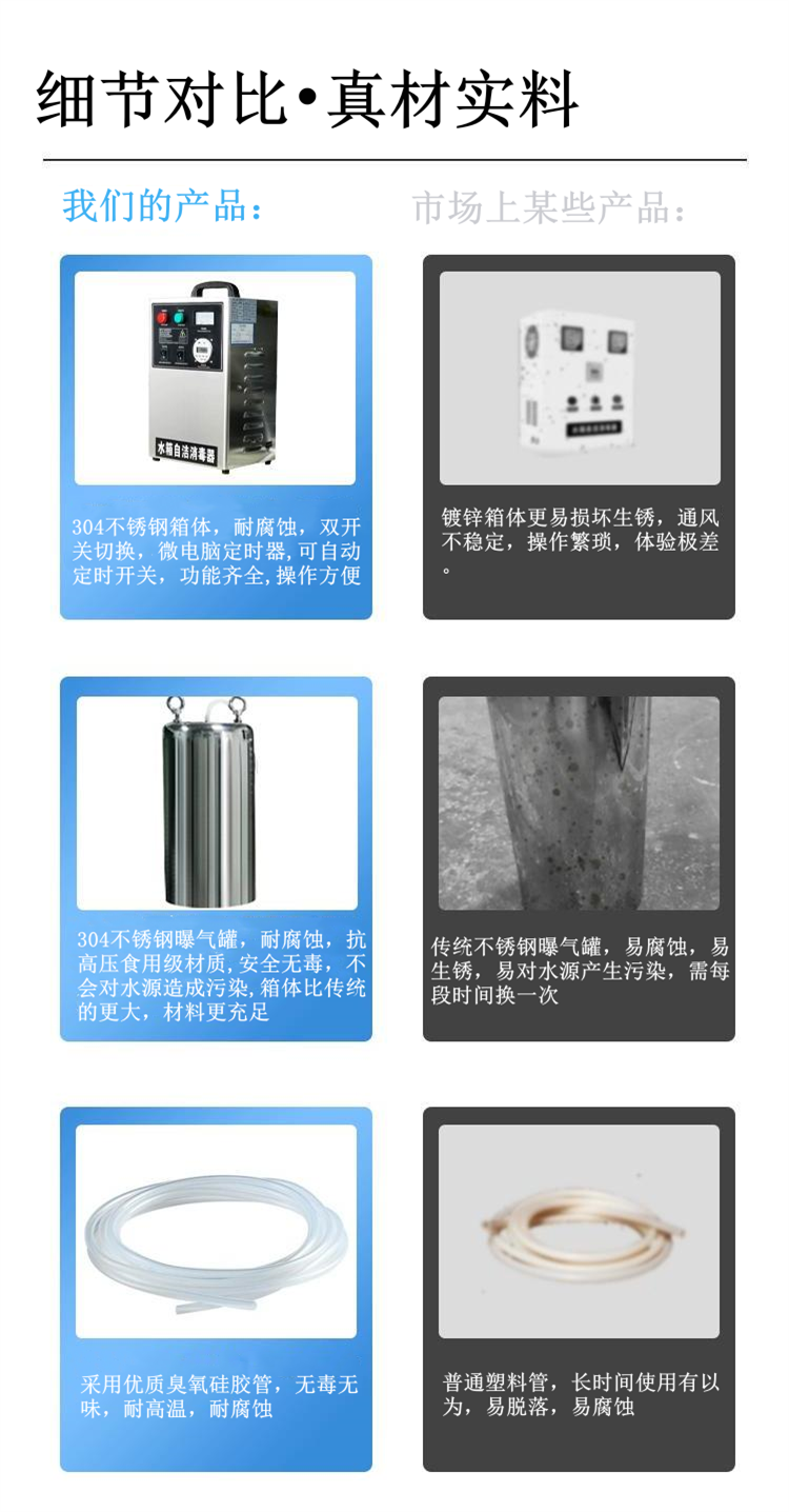 Stainless steel external water tank self-cleaning disinfector Self water treatment ozone disinfector