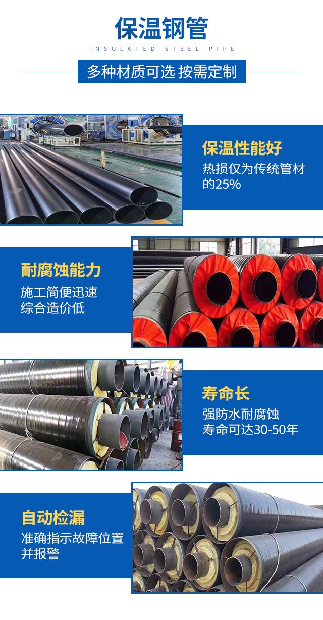 Steel plastic composite pipes, coated steel pipes, epoxy resin coated pipes, complete specifications for drainage