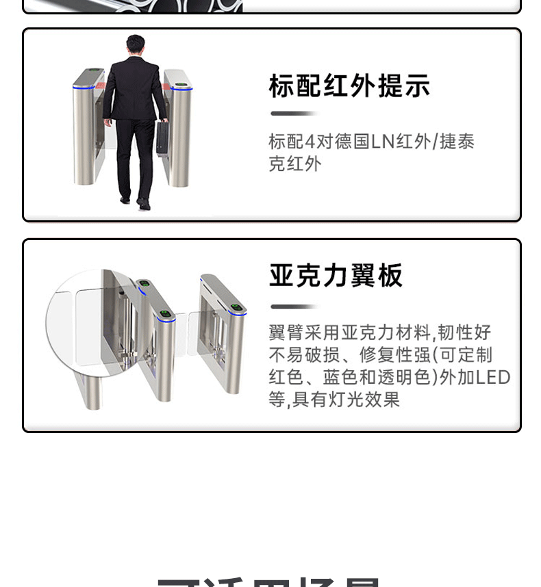 Deluxe swing gate system for office buildings, pedestrian passage gate machine, access control, collision prevention, and quick access door for quick identification and passage