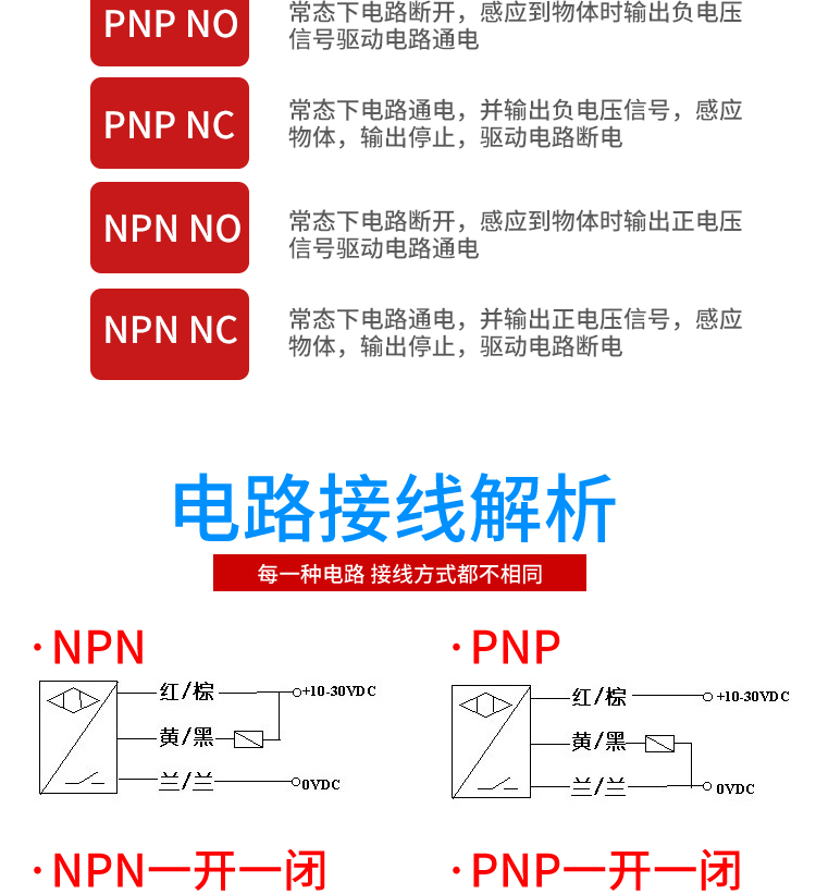 NBB15-30GM50-E2-V1 proximity switch aviation connector PNP normally open sensor genuine stock