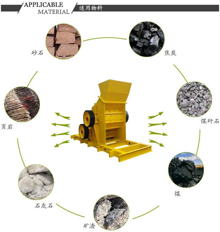 Coal gangue bipolar crusher, shale crusher, no screen bottom cobblestone sand making machine, Andrei