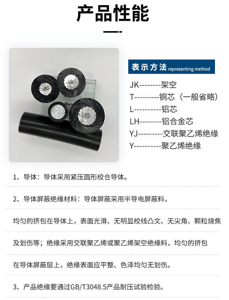 National standard rare earth wire manufacturer LGJX-300/40 supports customized quality assurance