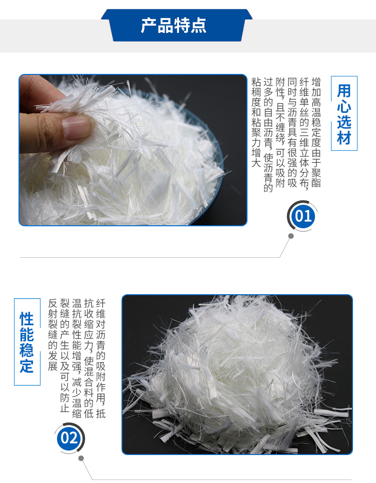 High temperature resistant polyester fiber for asphalt pavement, airport runway, Machang Expressway