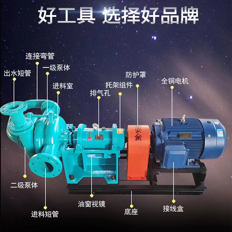 Han Hui Horizontal Slurry Pump 65ZJE-II Alloy Mud Pump Double Impeller Double Shell Mechanism Sand Filter Press