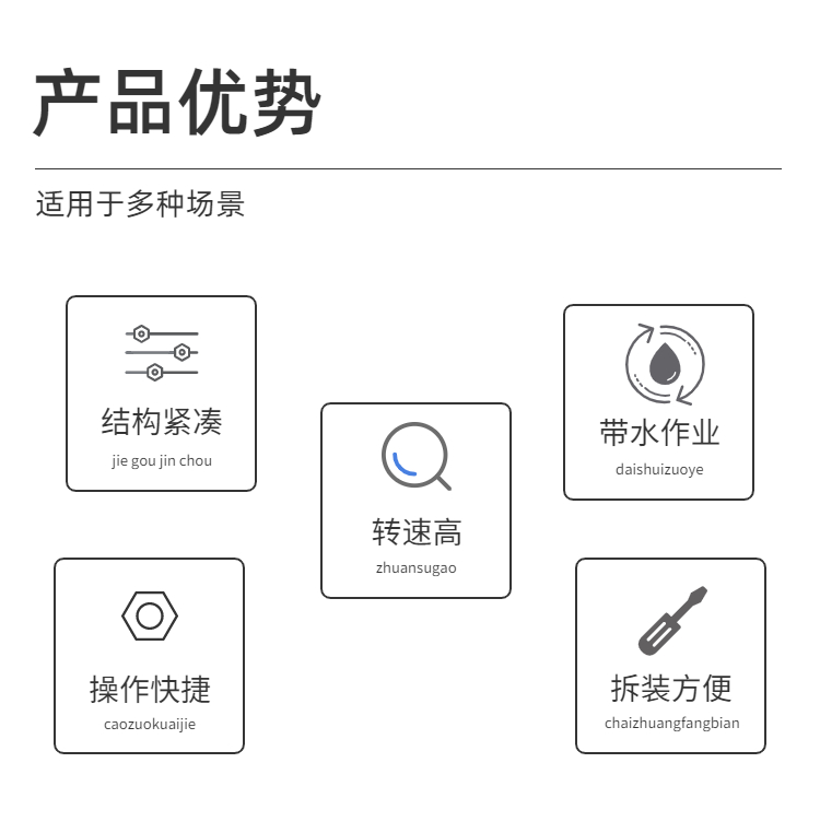 DN150-200-300 electric pipeline pressure tapping machine oil pipe water pipe natural gas pipe drilling machine