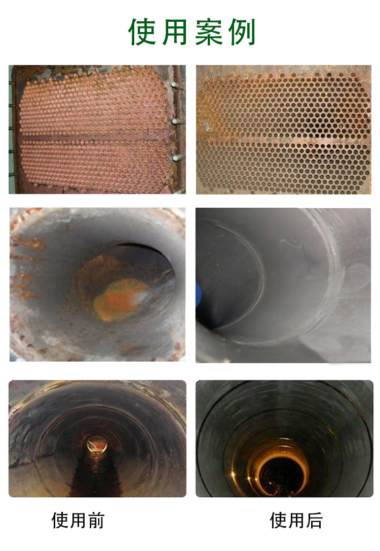 Hydrochloric acid sulfuric acid cleaning and corrosion inhibitor for industrial scale removal, special anti-corrosion cleaning, and high efficiency of acid cleaning without damaging metals