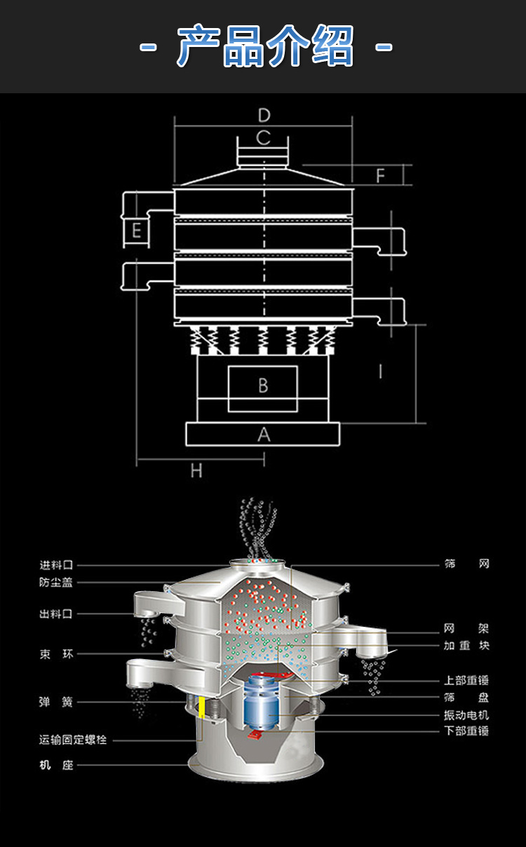 High frequency screen soybean milk vibrating screen mud filter screen fruit juice filter residue filter liquid medicine screen 304 round screen